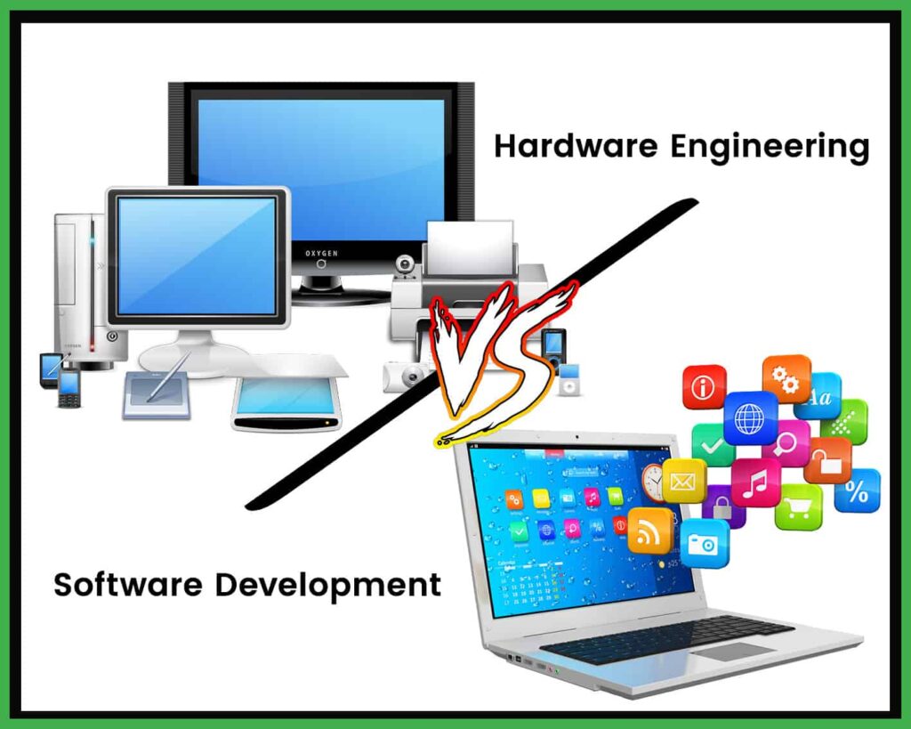 tech sub-industries of hardware and software